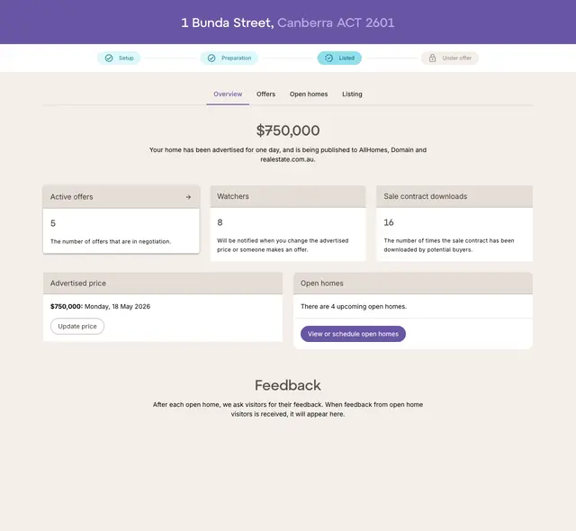 Lystr buyer activity dashboard