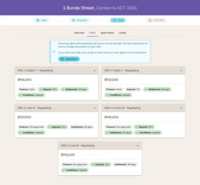 Lystr offer review dashboard
